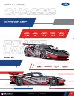 Предварительный просмотр 4 страницы Ford GT GT3 User Manual