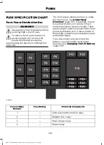 Предварительный просмотр 141 страницы Ford GTN 2017 Owner'S Manual