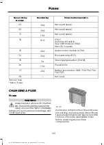 Предварительный просмотр 148 страницы Ford GTN 2017 Owner'S Manual