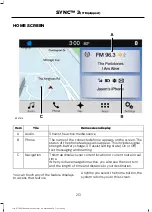 Предварительный просмотр 216 страницы Ford GTN 2017 Owner'S Manual