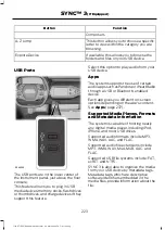 Предварительный просмотр 226 страницы Ford GTN 2017 Owner'S Manual