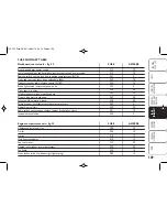 Предварительный просмотр 130 страницы Ford Ka 2008 Owner'S Handbook Manual