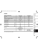 Предварительный просмотр 152 страницы Ford Ka 2008 Owner'S Handbook Manual