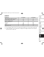 Предварительный просмотр 160 страницы Ford Ka 2008 Owner'S Handbook Manual