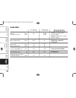 Предварительный просмотр 161 страницы Ford Ka 2008 Owner'S Handbook Manual