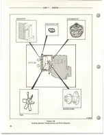 Preview for 56 page of Ford LGT 140 Repair Manual