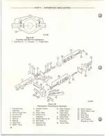 Preview for 169 page of Ford LGT 140 Repair Manual