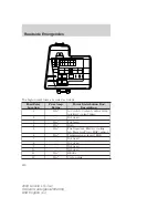 Preview for 230 page of Ford Lincoln LS 2004 Owner'S Manual