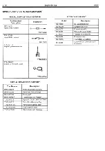 Preview for 37 page of Ford LRG-423 Service Manual