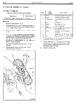 Предварительный просмотр 55 страницы Ford LRG-423 Service Manual