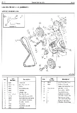 Предварительный просмотр 56 страницы Ford LRG-423 Service Manual