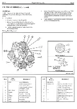 Предварительный просмотр 57 страницы Ford LRG-423 Service Manual