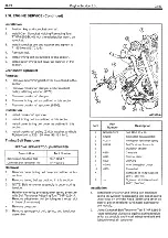 Предварительный просмотр 59 страницы Ford LRG-423 Service Manual