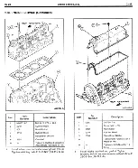 Предварительный просмотр 65 страницы Ford LRG-423 Service Manual