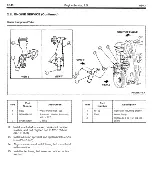 Preview for 80 page of Ford LRG-423 Service Manual