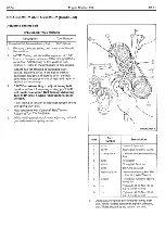 Предварительный просмотр 101 страницы Ford LRG-423 Service Manual