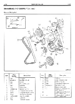 Предварительный просмотр 102 страницы Ford LRG-423 Service Manual