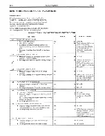 Preview for 183 page of Ford LRG-423 Service Manual