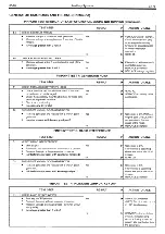 Preview for 187 page of Ford LRG-423 Service Manual