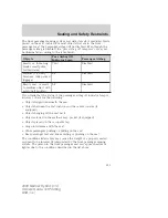 Preview for 139 page of Ford Mariner Hybrid 2009 Owner'S Manual