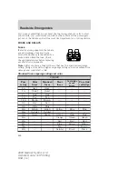 Preview for 228 page of Ford Mariner Hybrid 2009 Owner'S Manual