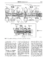 Предварительный просмотр 19 страницы Ford Mercury Colony 1968 Shop Manual