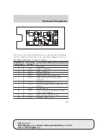 Предварительный просмотр 229 страницы Ford Monterey 2005 Owner'S Manual