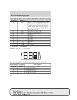 Предварительный просмотр 232 страницы Ford Monterey 2005 Owner'S Manual