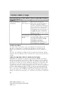 Предварительный просмотр 212 страницы Ford Mountaineer 2007 Owner'S Manual