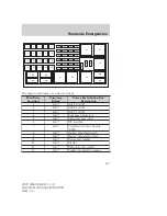 Предварительный просмотр 611 страницы Ford Mountaineer 2007 Owner'S Manual