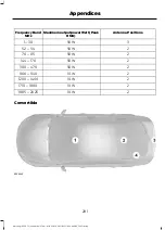 Предварительный просмотр 285 страницы Ford Mustang 2017 Owner'S Manual