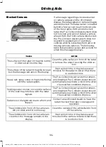 Preview for 187 page of Ford MUSTANG 2018 Owner'S Manual