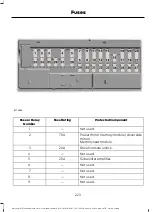 Предварительный просмотр 226 страницы Ford MUSTANG 2018 Owner'S Manual