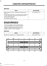 Предварительный просмотр 66 страницы Ford MUSTANG MACH 1 2021 Supplement Manual