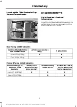 Предварительный просмотр 12 страницы Ford MUSTANG MACH-E 2021 Supplemental Owner'S Manual