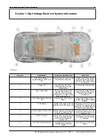 Предварительный просмотр 9 страницы Ford Mustang Mach-E Emergency Response Manual