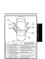 Предварительный просмотр 247 страницы Ford Mystique Owner'S Manual