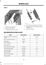 Preview for 167 page of Ford Ranger 2012 Owner'S Manual