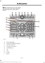 Preview for 194 page of Ford Ranger 2012 Owner'S Manual