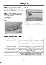 Preview for 211 page of Ford Ranger 2012 Owner'S Manual