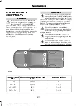 Preview for 255 page of Ford Ranger 2012 Owner'S Manual