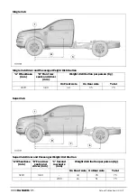 Предварительный просмотр 26 страницы Ford Ranger 2015 Body And Equipment Mounting Manual