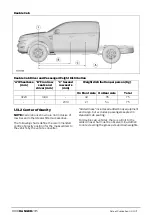 Предварительный просмотр 27 страницы Ford Ranger 2015 Body And Equipment Mounting Manual