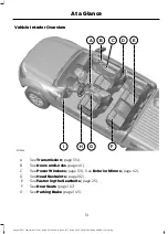 Предварительный просмотр 16 страницы Ford RANGER 2016 Owner'S Manual