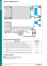 Preview for 64 page of Ford Ranger 2020 Mounting Manual