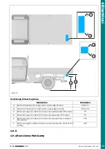 Preview for 65 page of Ford Ranger 2020 Mounting Manual