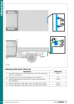 Preview for 66 page of Ford Ranger 2020 Mounting Manual