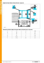 Preview for 74 page of Ford Ranger 2020 Mounting Manual