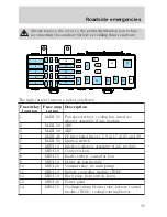 Предварительный просмотр 35 страницы Ford Ranger Electric Vehicle Owner'S Manual