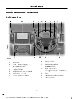 Preview for 7 page of Ford Ranger Raptor 2018 Supplement Manual